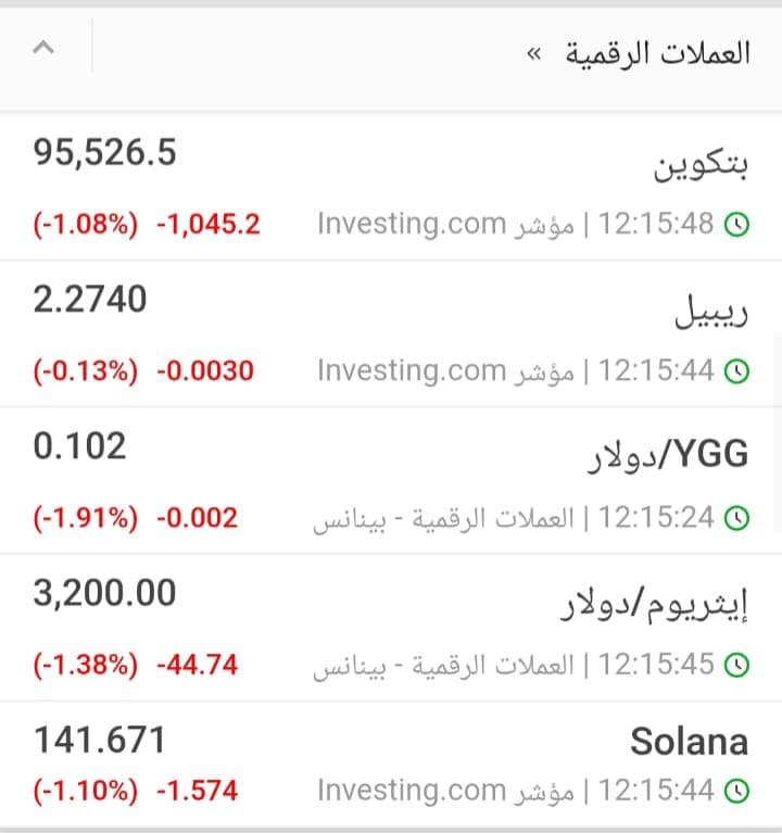 أسعار العملات الرقمية 
